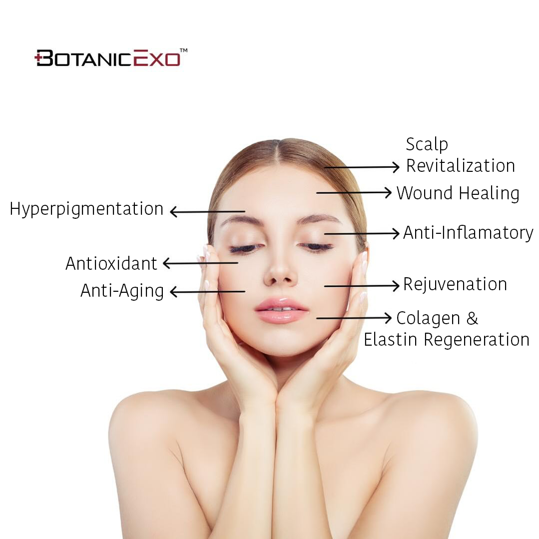 BotanicExo